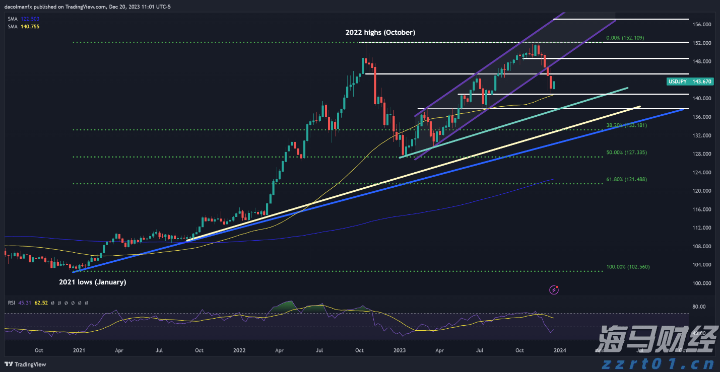 清水河滨河公园创新构建植物“全链条防护网”