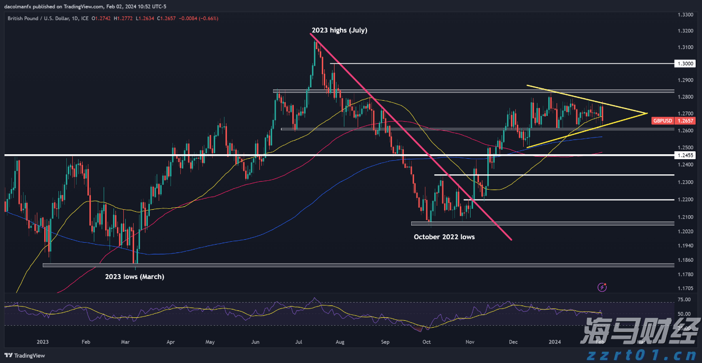 多重利空影响！印度卢比或成为亚洲最弱货币 年底或创历史新低