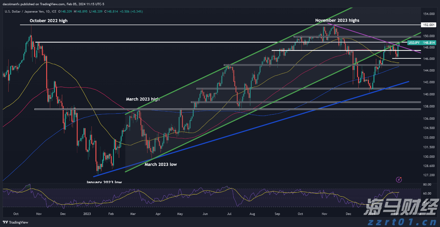致梅州市民防汛防台风的一封信！请查收→