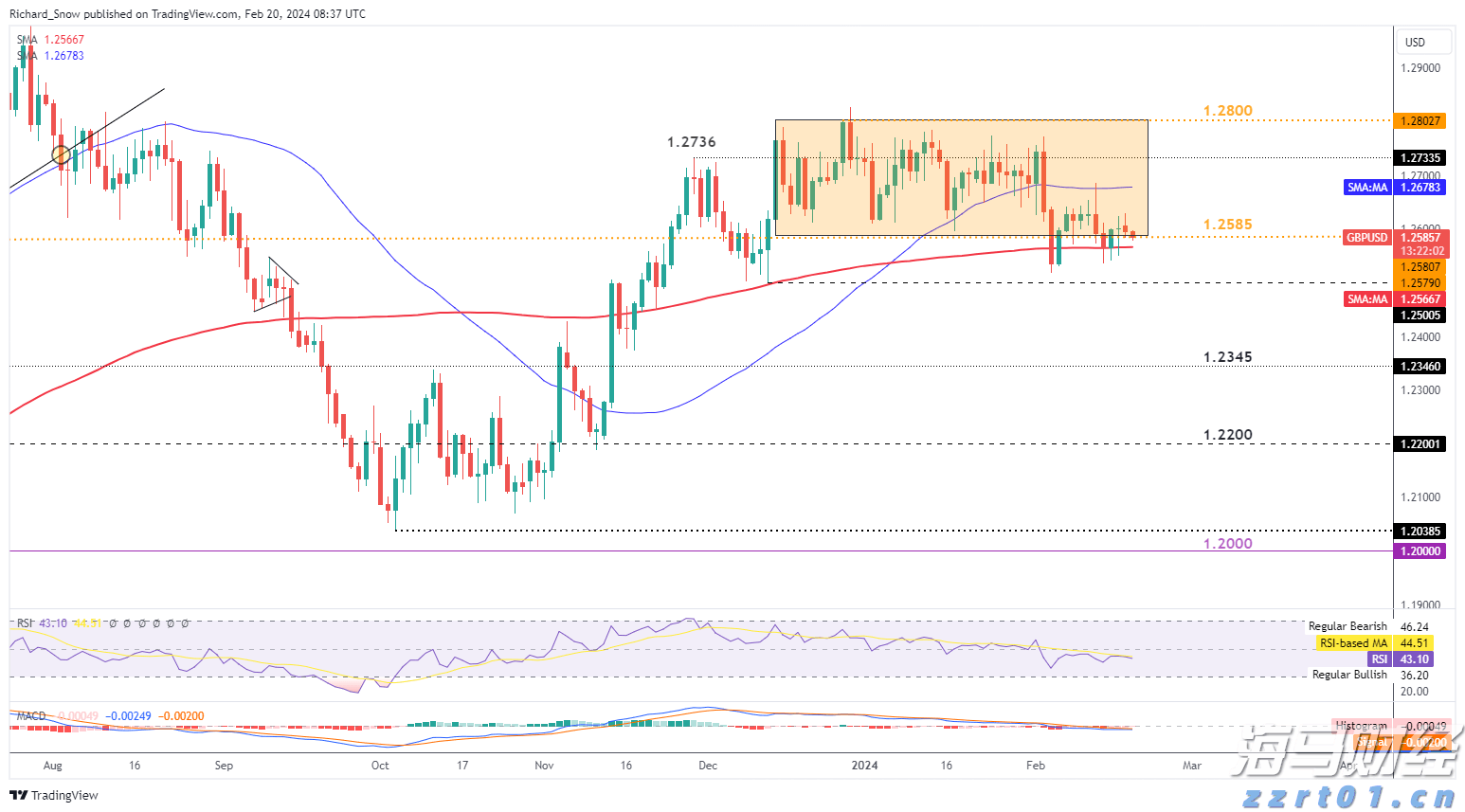 厦门见！广东展团携近百种精选农产品来啦