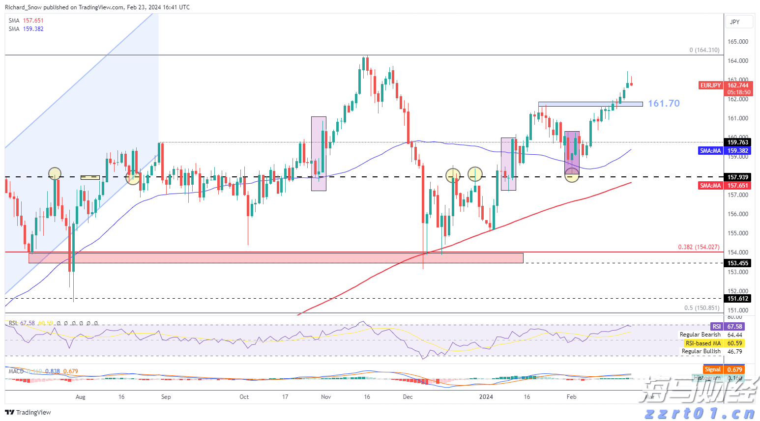 泰康人寿安徽分公司：投资者的眼泪，不该为无知而流