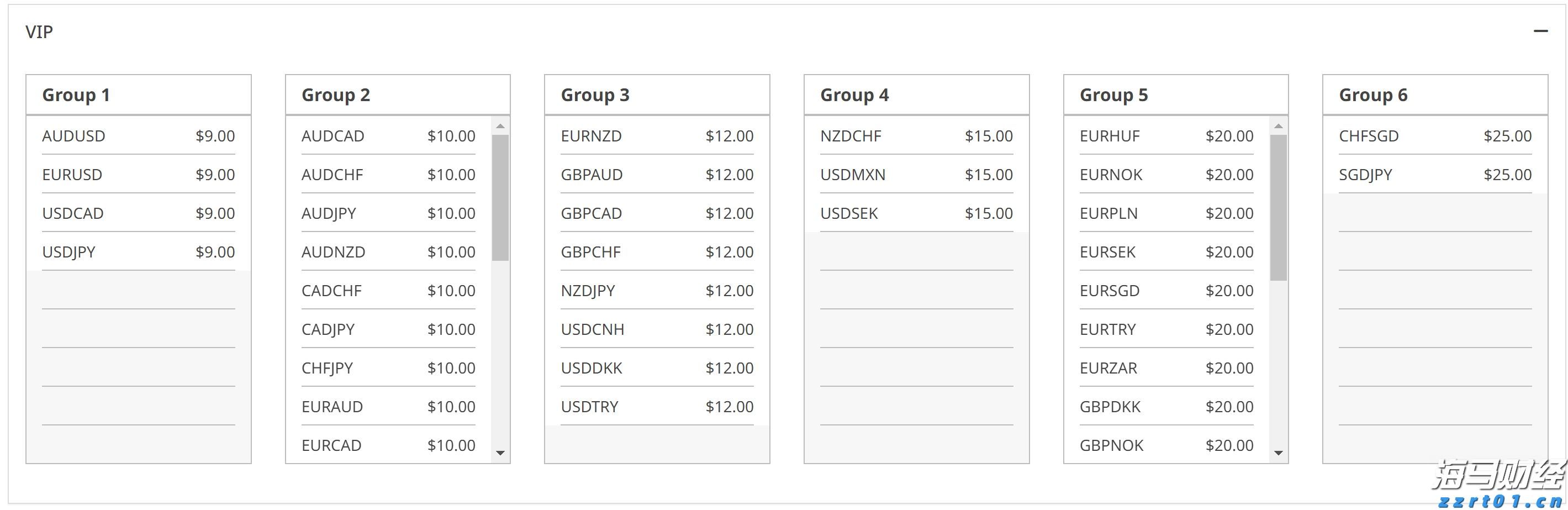 特朗普：双方暂未达成协议，但接近