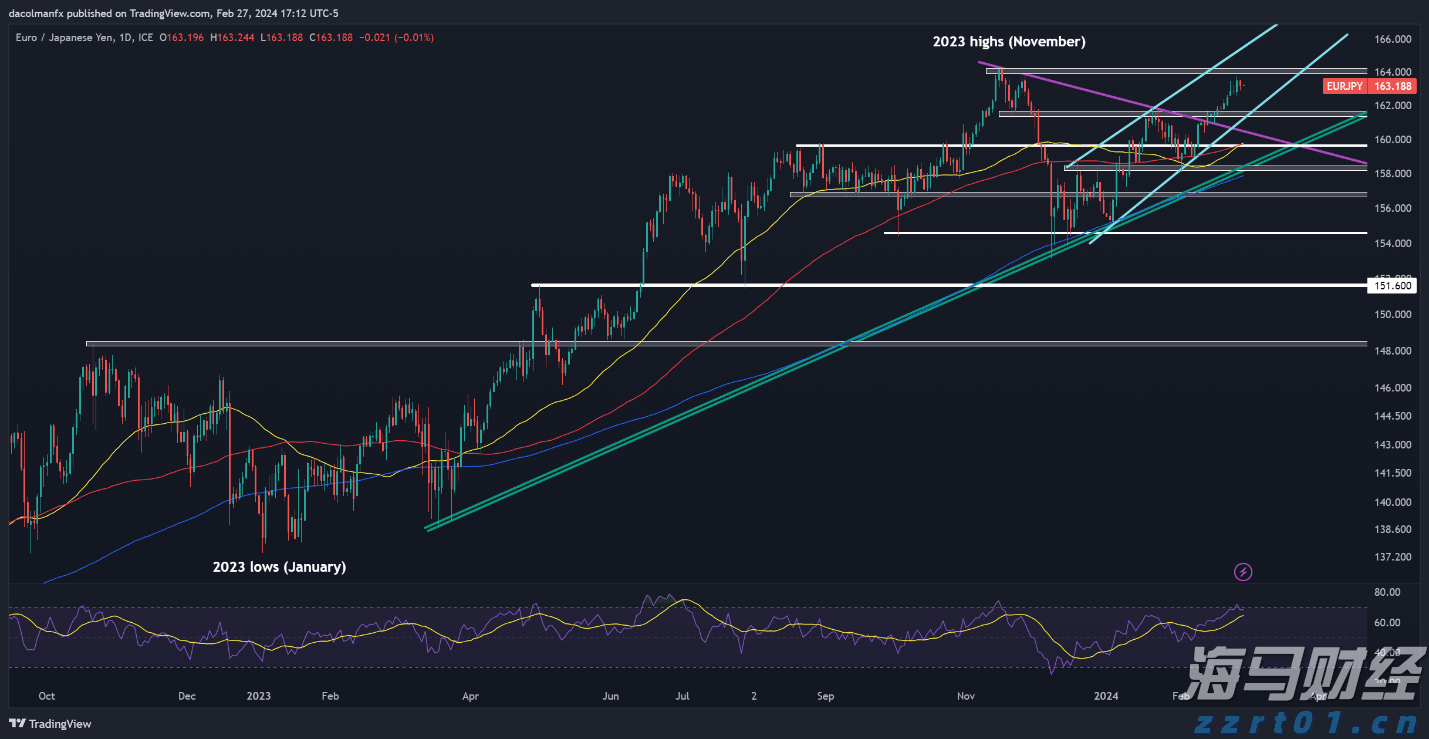 激情全运会 活力大湾区