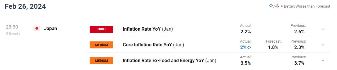 联电(UMC.US)Q2营收同比增长14.9%但未达预期 22/28nm制程占比创新高