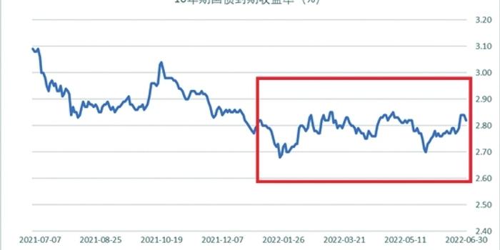 让财富有温度中信银行多元化服务赋能&ldquo;五一&rdquo;消费市场