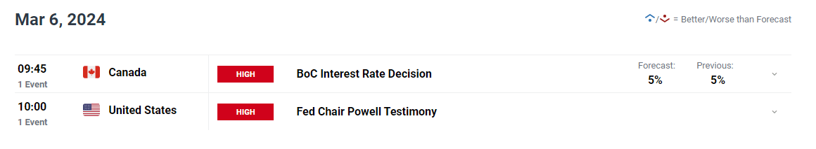 寄往美国的包裹量大降81%