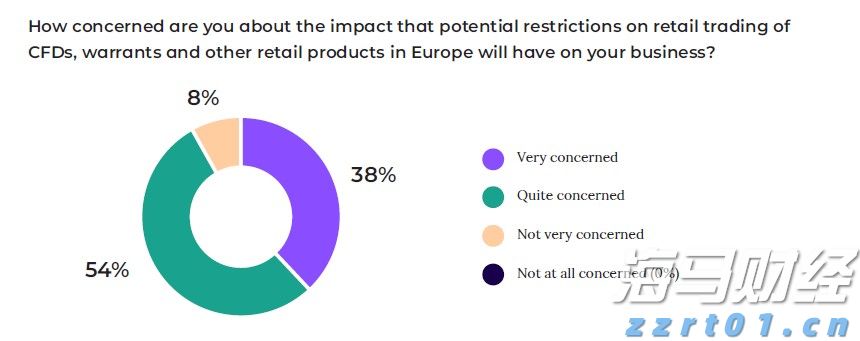工商银行马鞍山分行成功举办“世界骄子启航向远”私银客户海外留学讲座