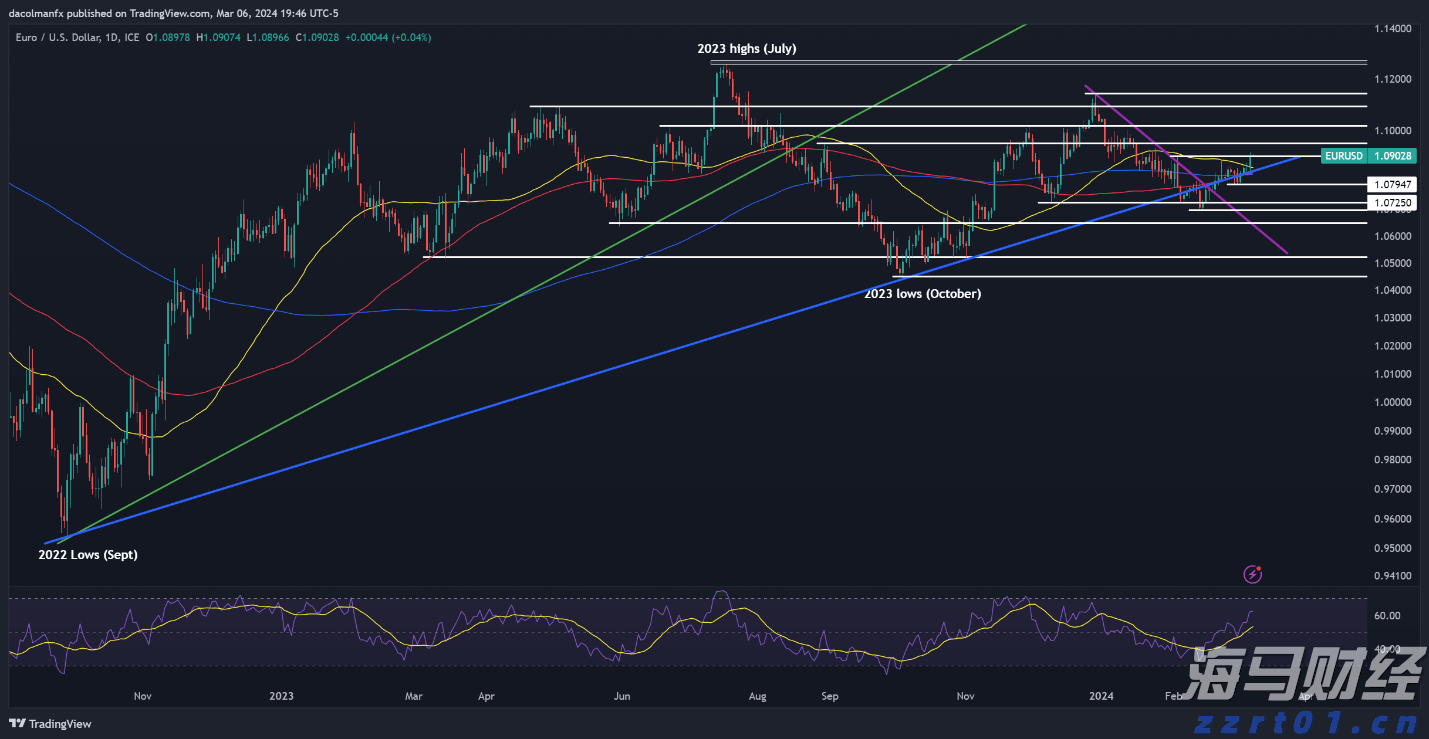 国家外汇管理局：6月银行结汇14900亿元人民币 售汇13083亿元人民币
