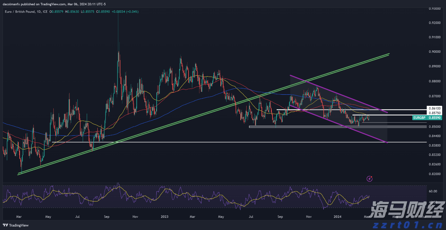 国家外汇管理局：6月银行结汇14900亿元人民币 售汇13083亿元人民币