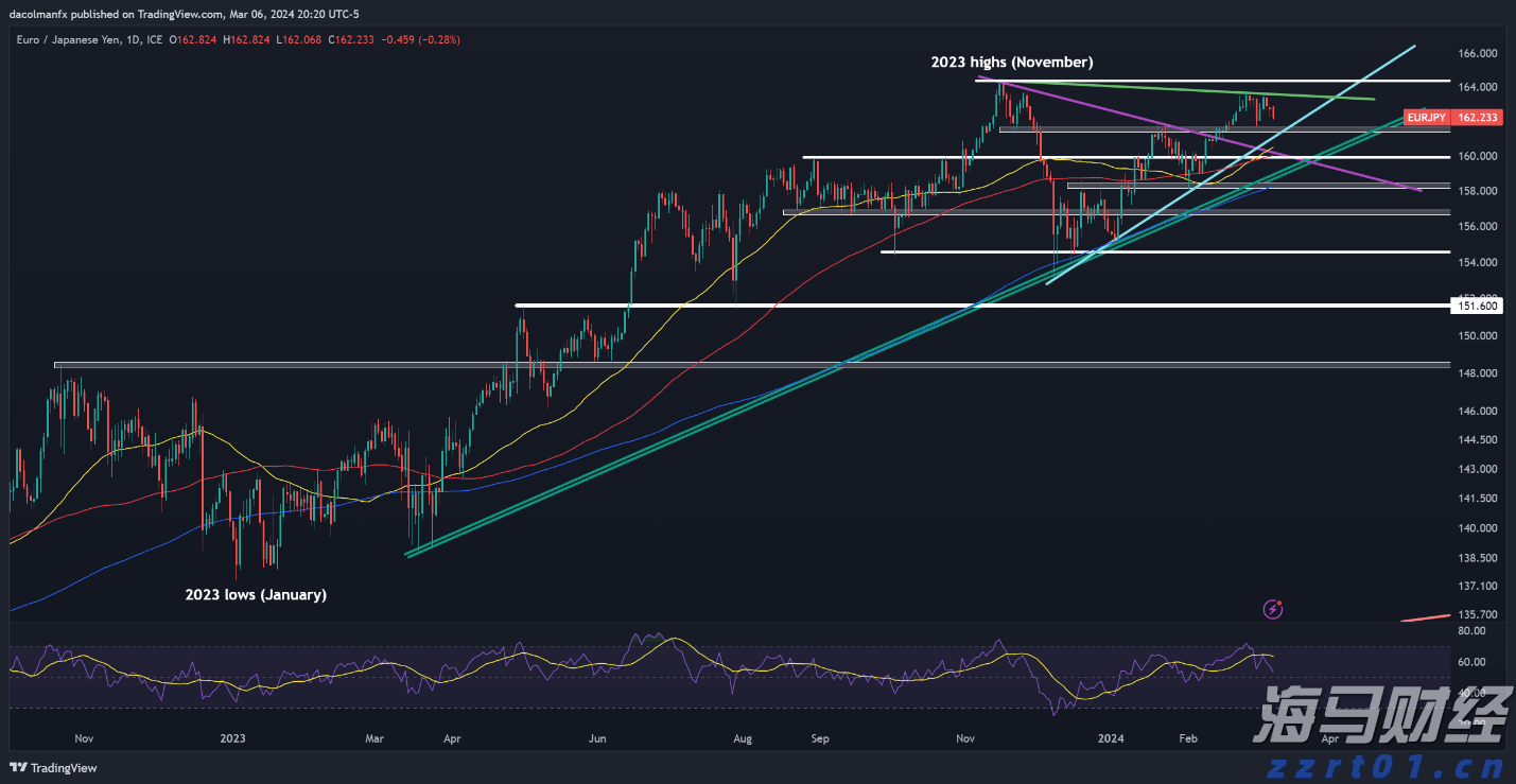 国家外汇管理局：6月银行结汇14900亿元人民币 售汇13083亿元人民币