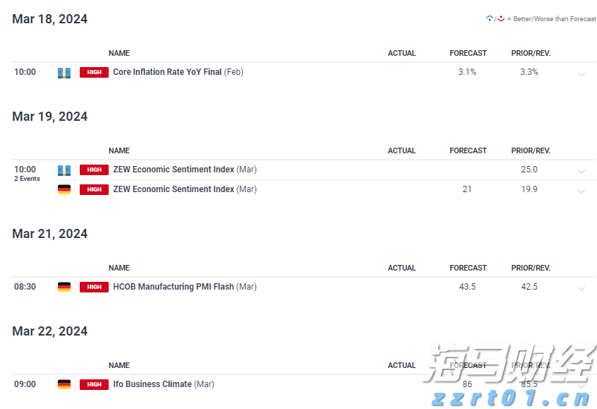 未来两天“云多多” 阳光雷雨“双拼”