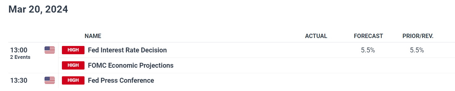 Omdia:预计至2029年亚洲游戏订阅市场规模将达94亿美元