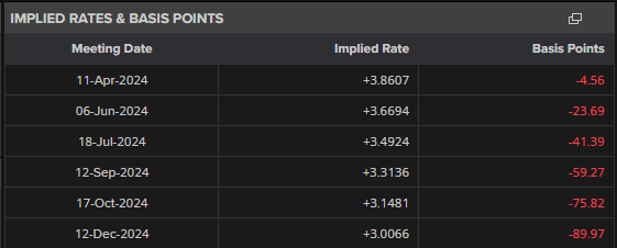 云南省市场监管局：“五改革”齐发力 持续优化市场准入环境