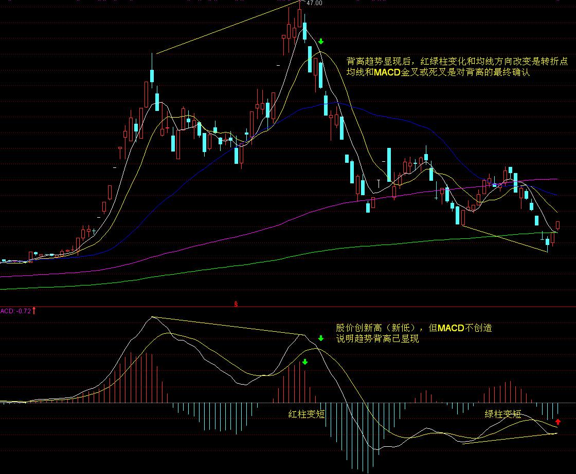 湖北部署开展集中用餐单位食品安全问题专项治理