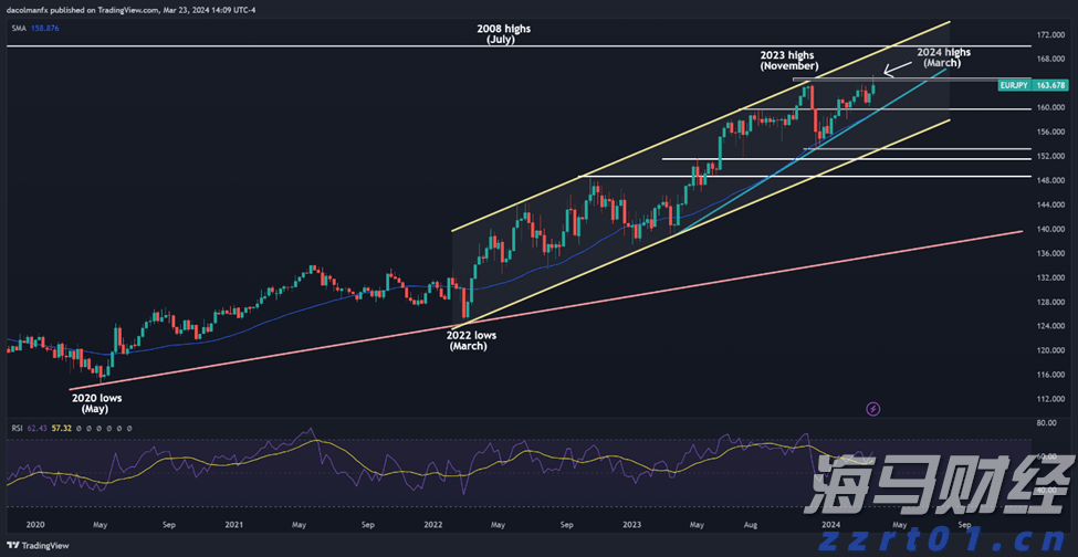 市农科院开展安全培训与学习交流