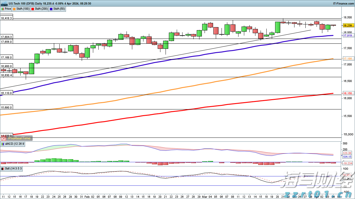 中慧生物：高端疫苗产品推动业绩增长，但行业竞争依然严峻