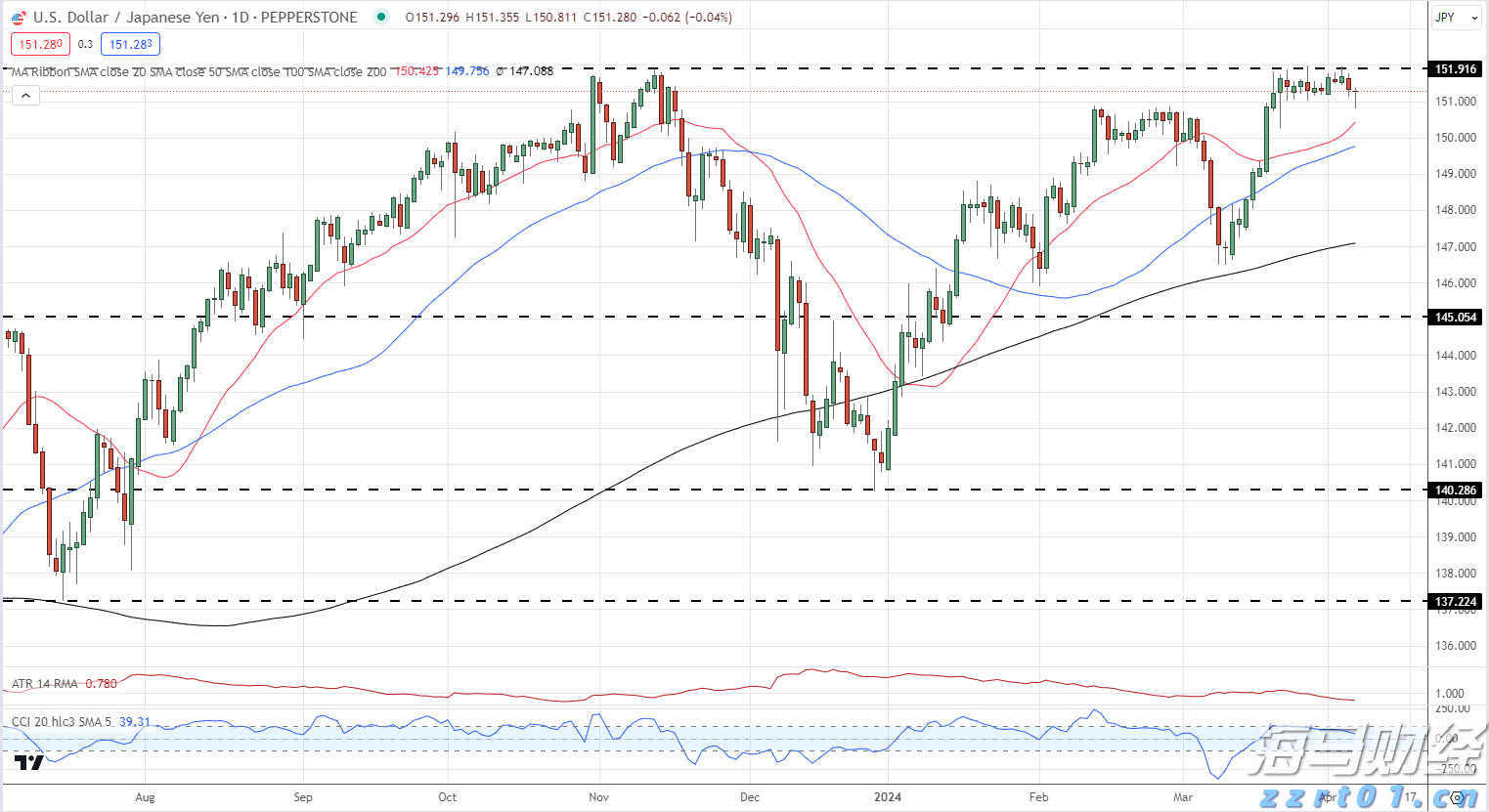 泰康人寿2025年爱家节温暖启幕