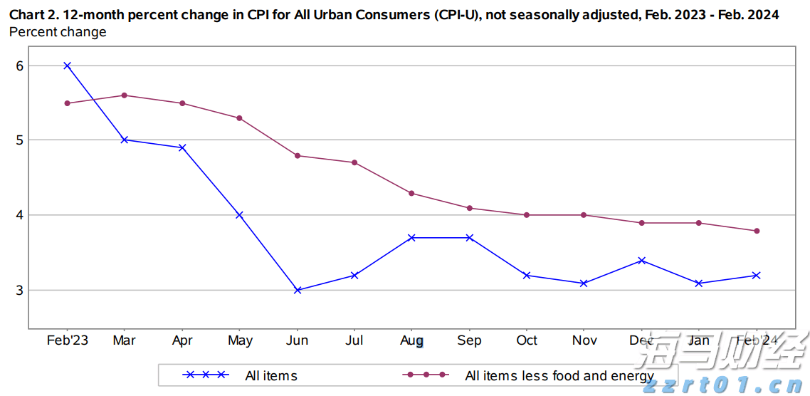 国家一体化算力网络京津冀枢纽张家口算力中心有望下月投运