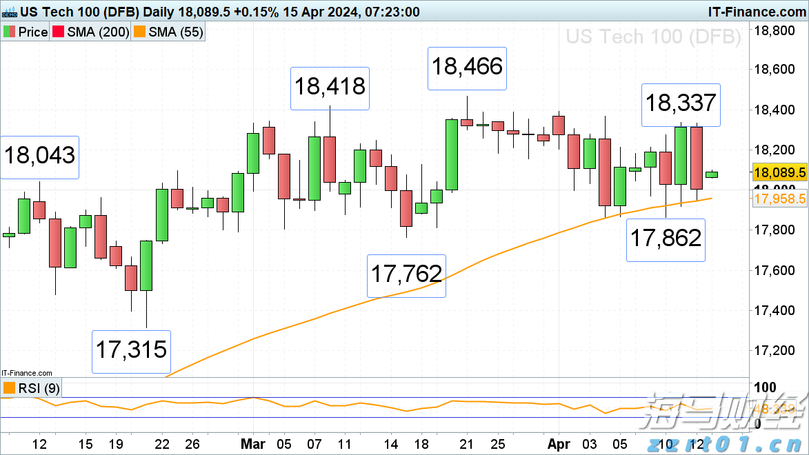 国家发展改革委：2030年新一代智能终端、智能体等应用普及率超90%