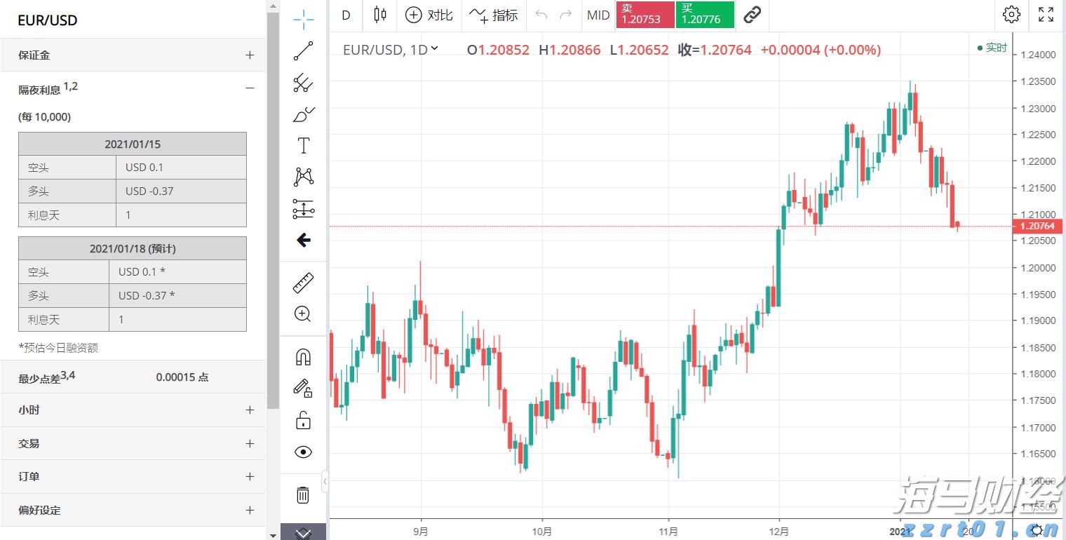 硕问珠海丨珠海特区，“特”在哪儿？