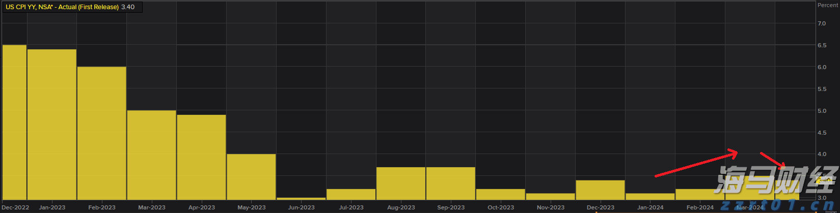 贵州出台方案力推“三大行动”落地见效