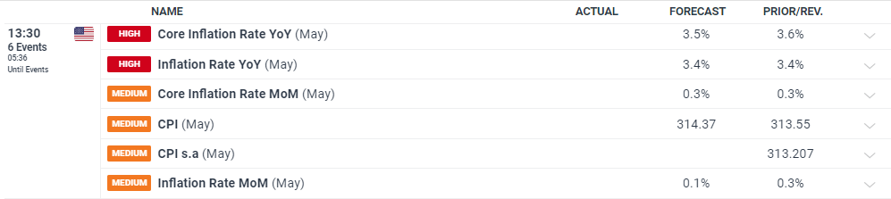 推广电梯远程监测、推进老旧电梯安全评估……上海市开展电梯安全筑底三年行动