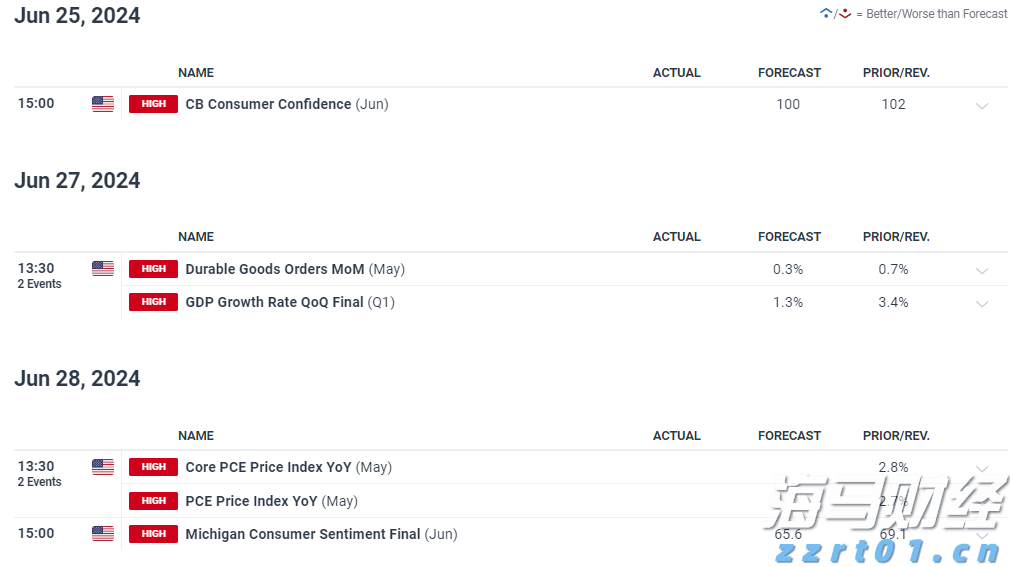 云南省四部门联合开展秋季学校食品安全专项检查