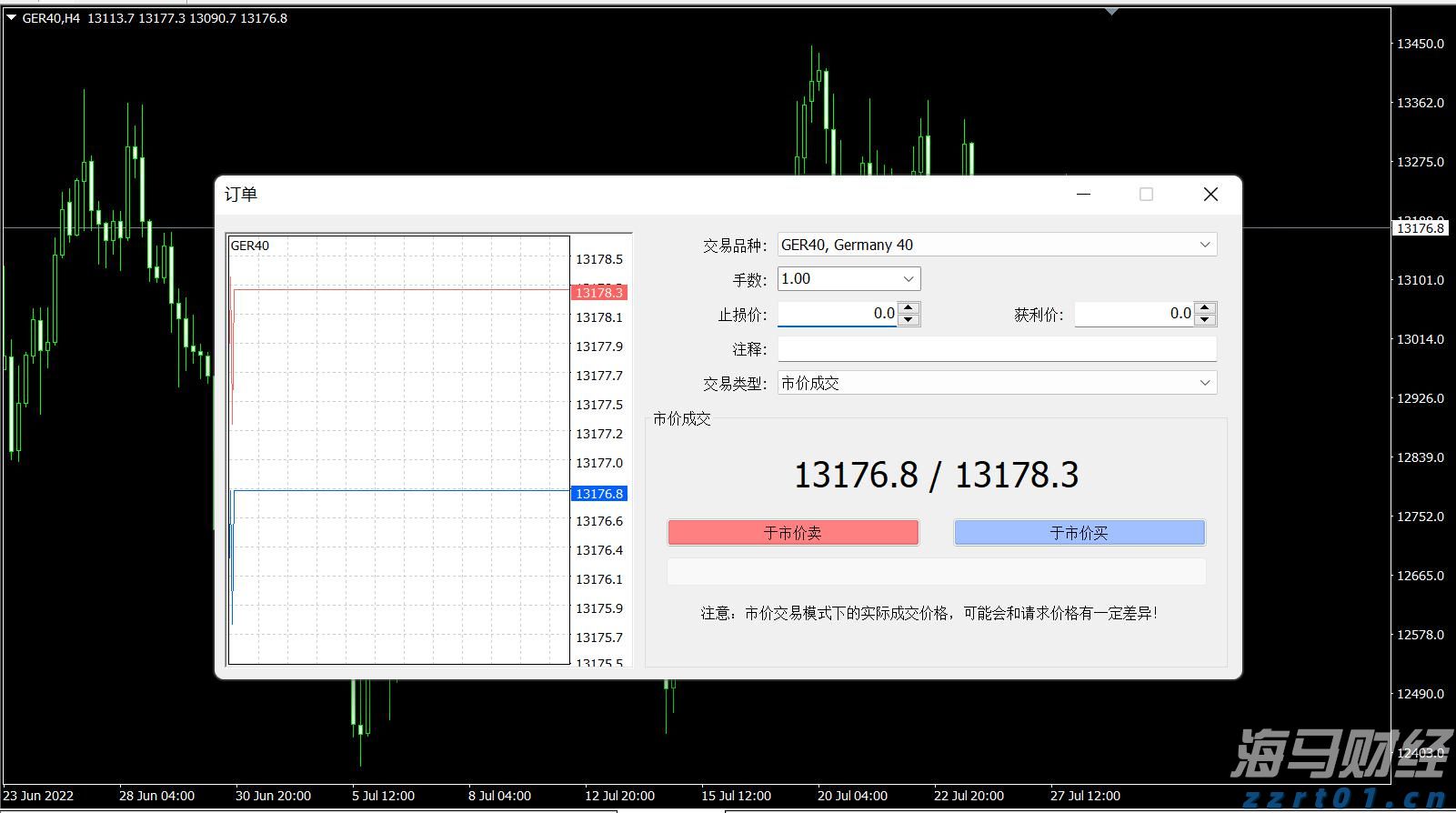 惠而浦(WHR.US)盘后大幅下跌!Q2业绩未达预期,全年盈利指引下调