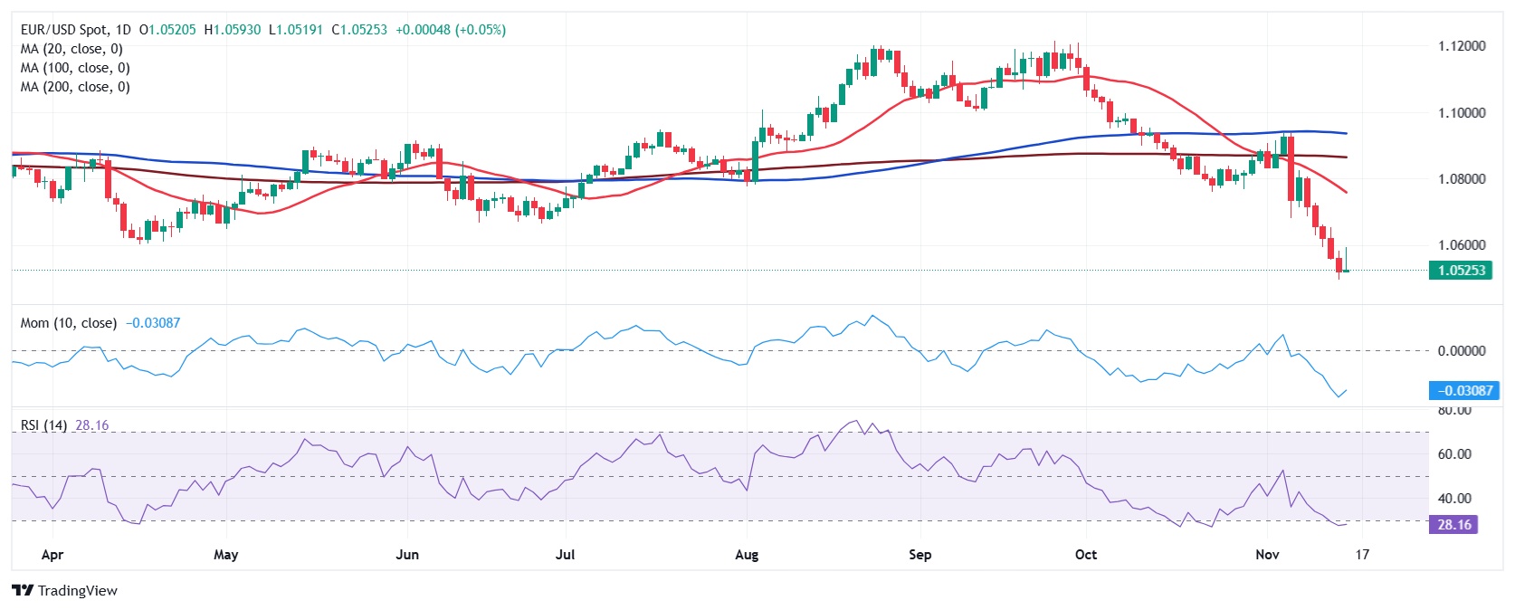 计量服务办实事 纾困解难践初心