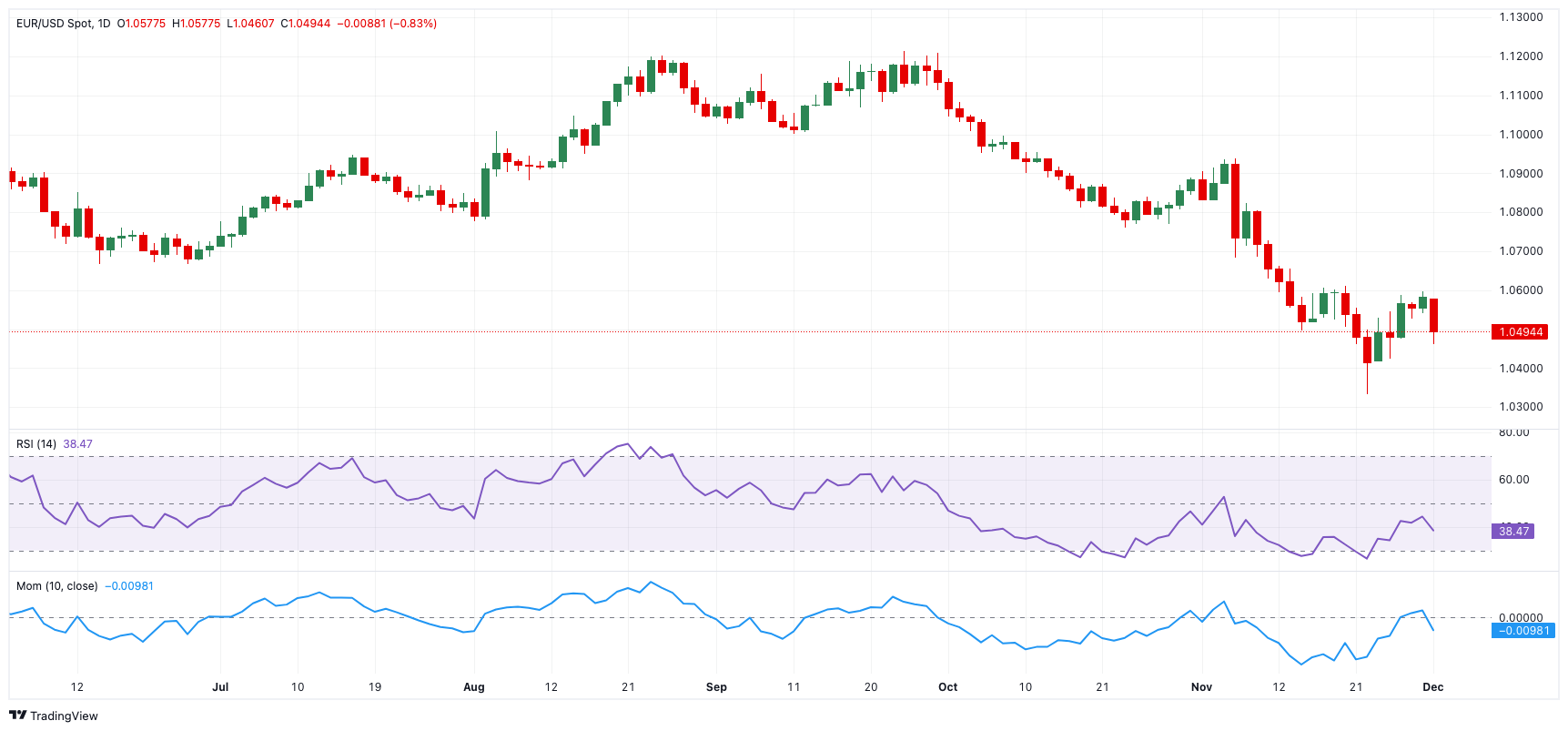 华南农业大学薛红卫：岭南特色是广东现代农业的“根与魂”